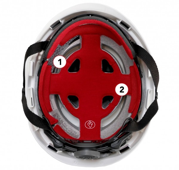 Kask Safety